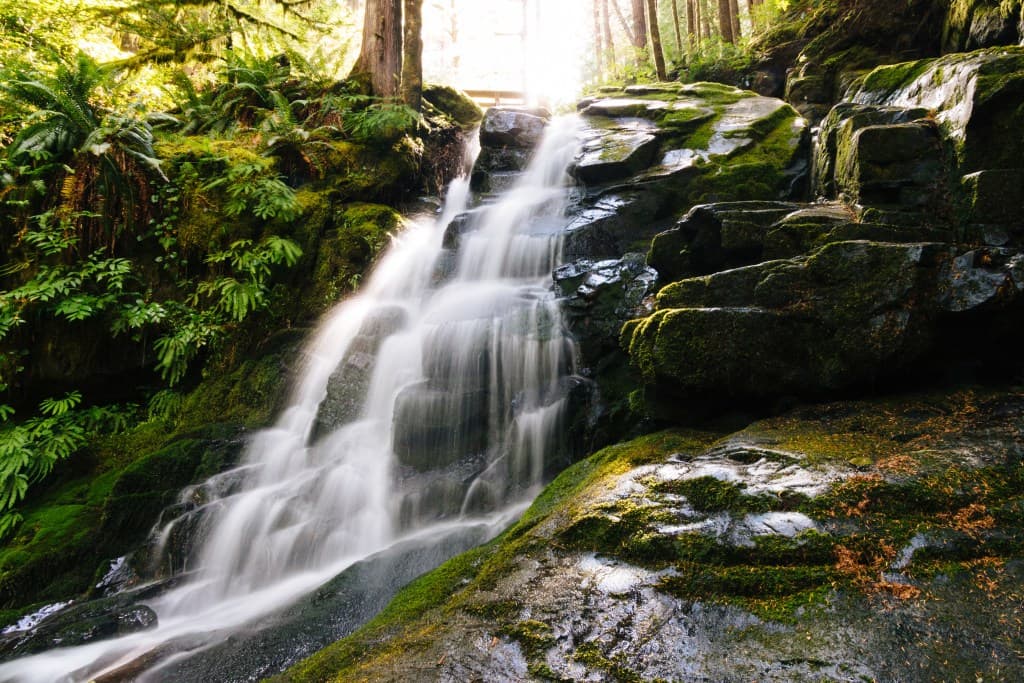 A waterfall depicts the flow of water over steep bedrock